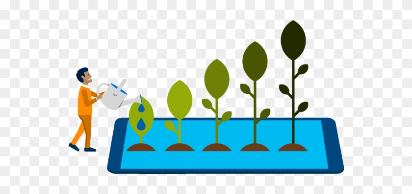 Continuous Improvement May Seem A Little Off Topic - Continuous Improvement And Development #155477