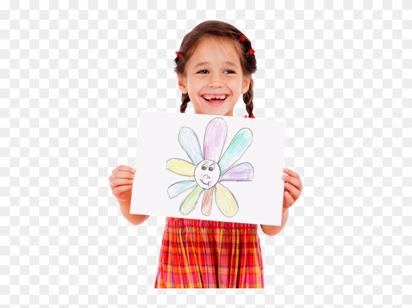 Gift Ideas & Personalized Gifts With Your Child's Drawing - Painting #819224