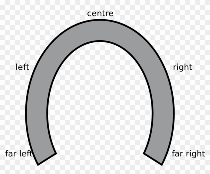 Drawn Horseshoe Racist - Political Horseshoe #823108