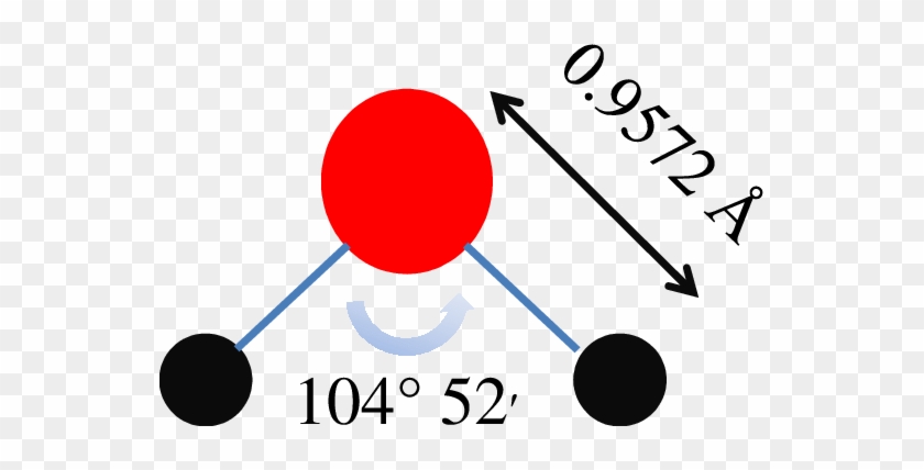 Circle #826402
