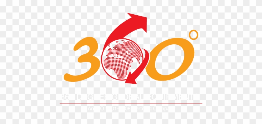 Industrial Mobile Tower Ladders Manufacturers - 360 Degree Global Equipments Pvt Ltd #828780