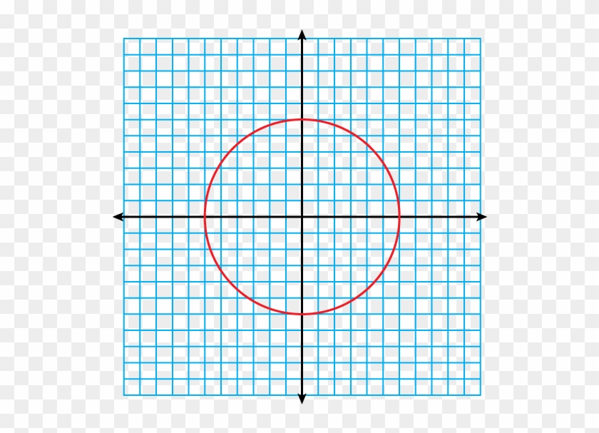 Math Clip Art Circle Centered At Origin Of Coordinate - High Pass Resolution Perimetry #831117