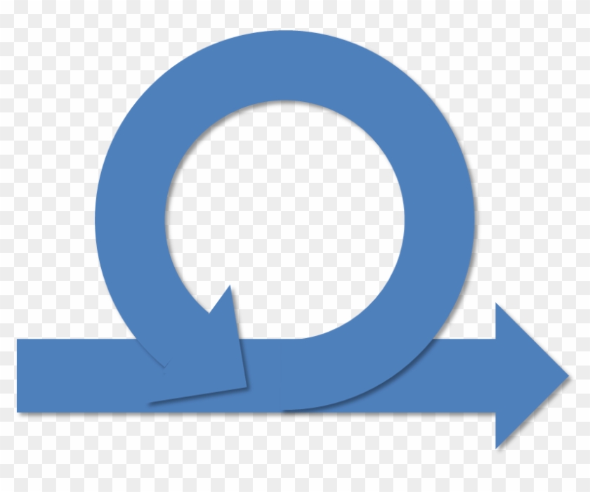 Product Marketing In An Agile Environment Recap From - Agile Symbol #831855