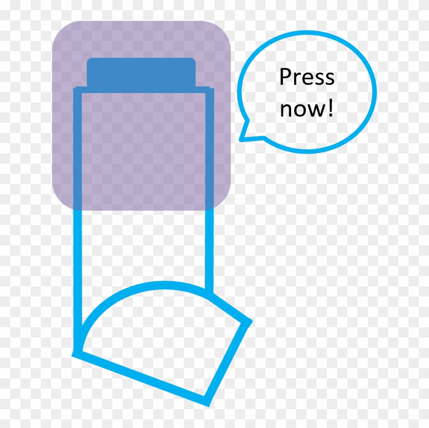 Talkinginhaler - Portable Network Graphics #834399