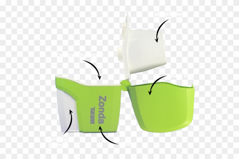 Tiotropium - Glasses #834473