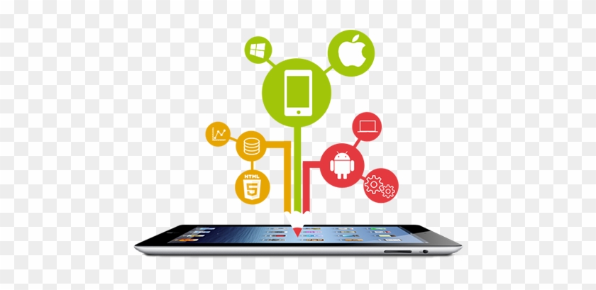 Mobile App Development - Mobile App Development Png #834839