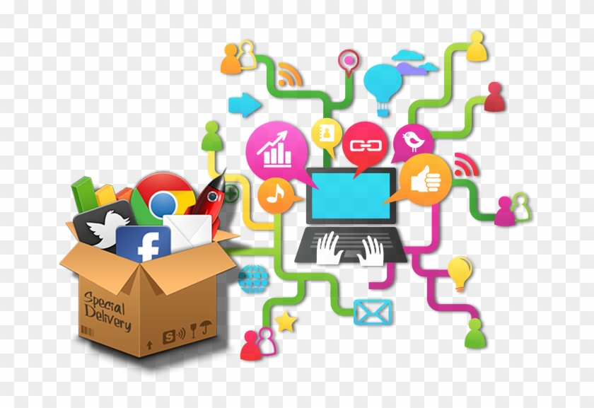 Digital Marketing & Web Designing - Web Design And Social Media #835172