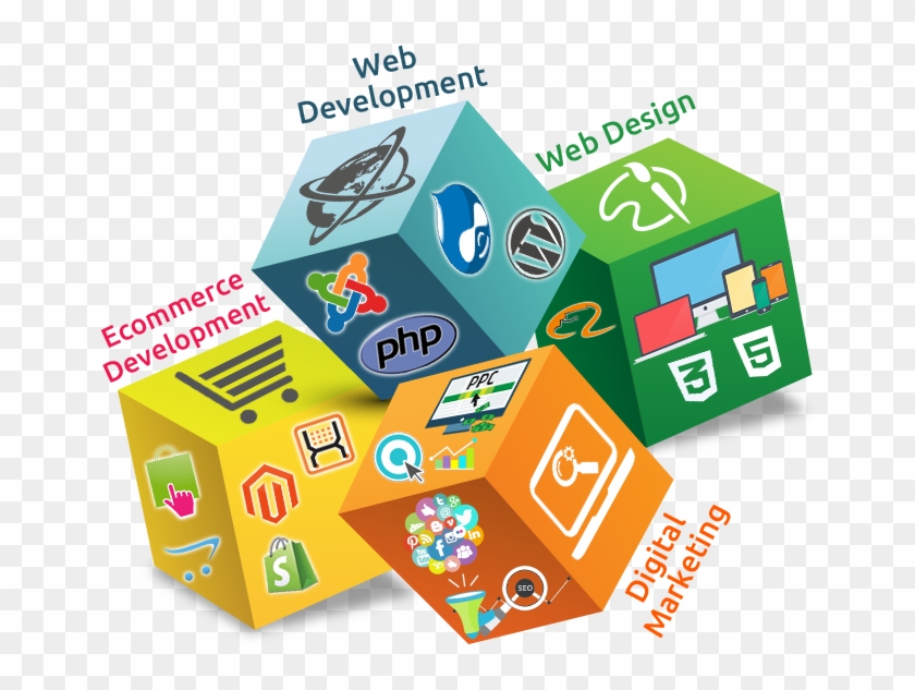 About Us Page Title Image - Digital Marketing And Web Designing #835291