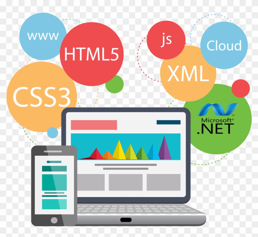 Web Development - Web Development Roadmap For Beginners #835310