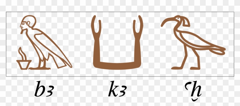 The Shadow Is Directly Linked To The Body Or Image, - Egyptian Ba And Ka #835560