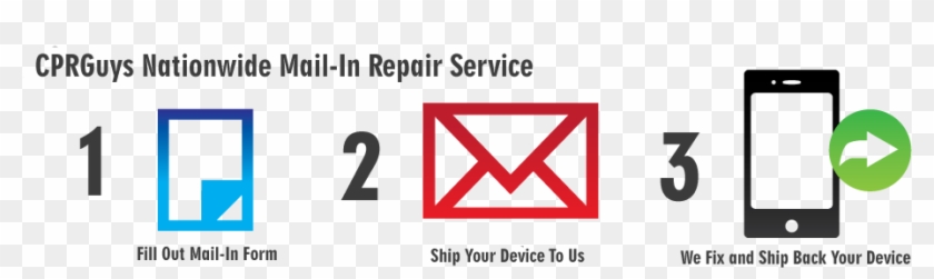Mail Us Your Device #836134