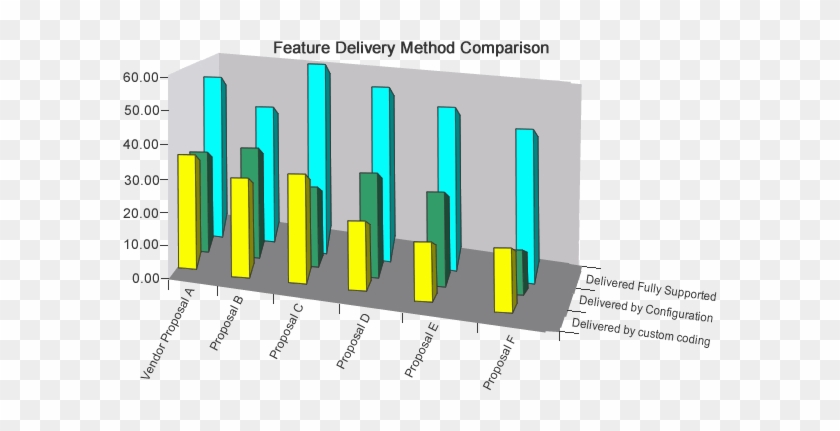 Diagram #836231