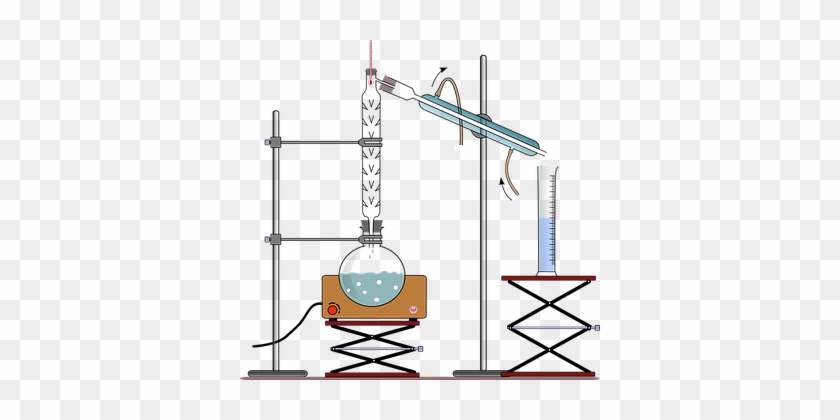 Fractional Distillation Chemistry Column D - Distillation Png #836518