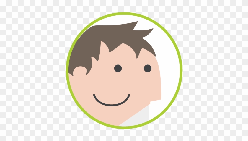 Allow Your Students To Grow Their Confidence - Student #837035