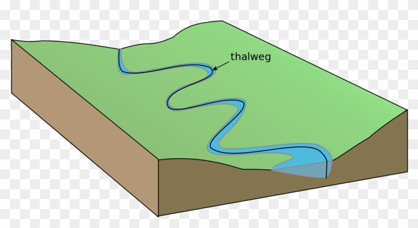 Thalweg - - ลำน้ำ โค้ง ต วัด #837551