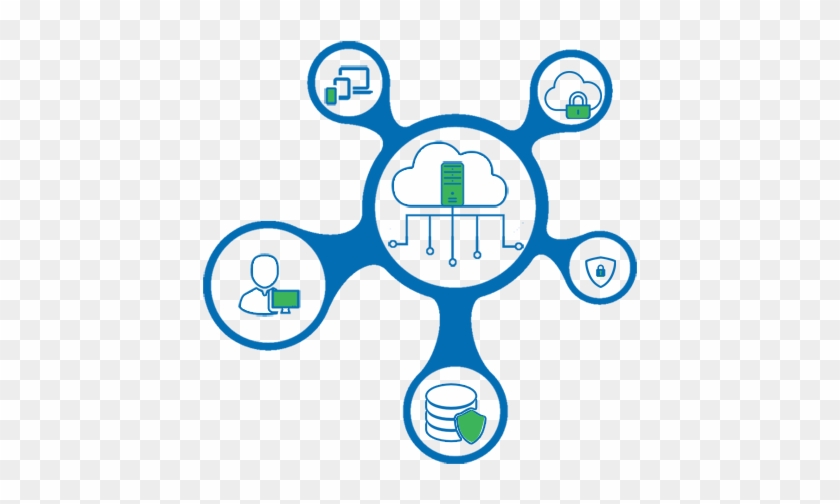 Why Chose Verito For Quickbooks Accountant Hosting - Why Chose Verito For Quickbooks Accountant Hosting #837592