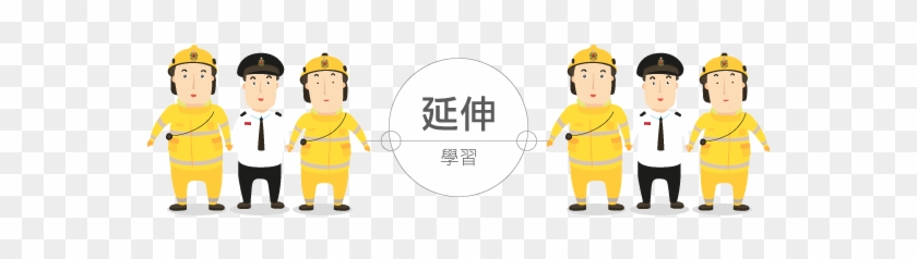 延伸學習 - Firefighting #838191