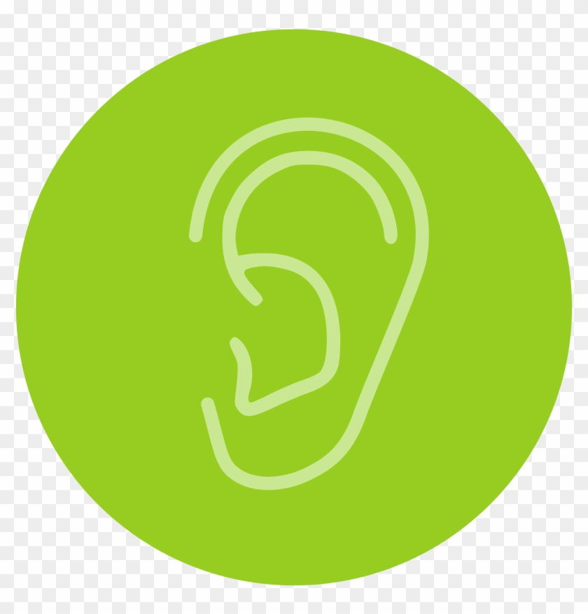 Cochlear Implants For Hearing Loss - Angel Tube Station #840426