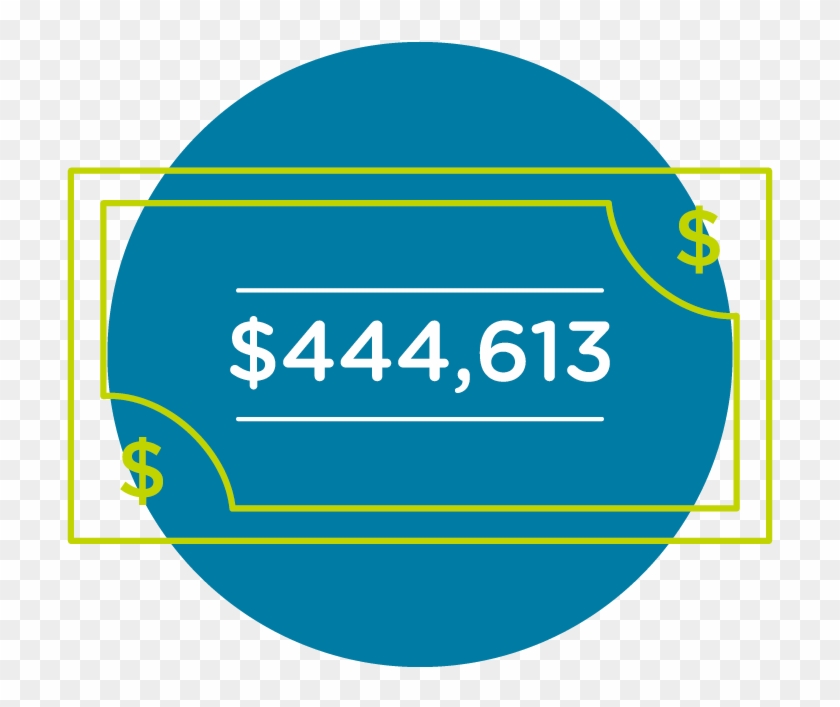 $444,613 - Circle #841804