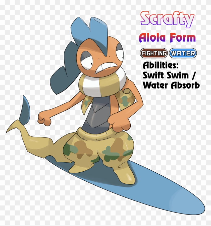 Png - Pokemon Forma Alola Fanart #843728