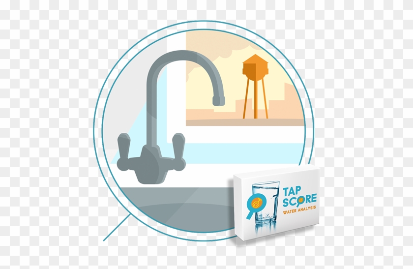 Simple Water Lead Test :: Epa Methods For Lead, Copper #843976