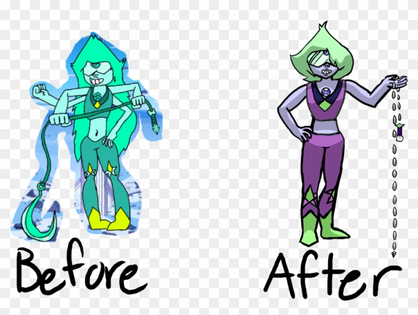 Indicolite Crystal Gem Fan Fusion Redesign By Goldendragon22 - Cartoon #846908