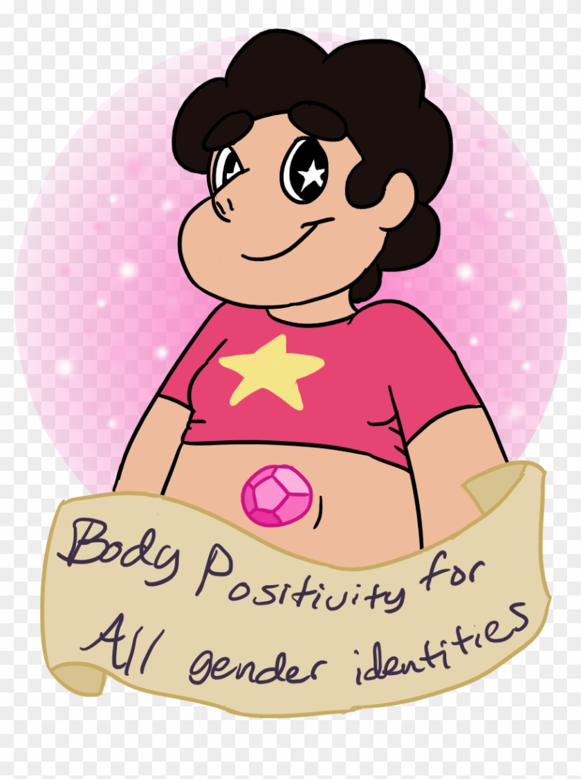 Image - Body Image #853546