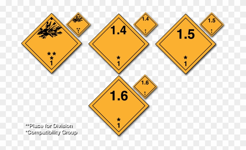 1 Articles And Substances With A Mass Explosion Hazard - Dg Class 1 Labels #854682