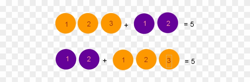 Geogebra File - Https - //assets - Serlo - Org/legacy/7813 - Computer File #856028