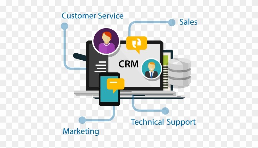 Life-cycle Services That Maintain The Integrity Of - Crm Customer Relationship Management #857079