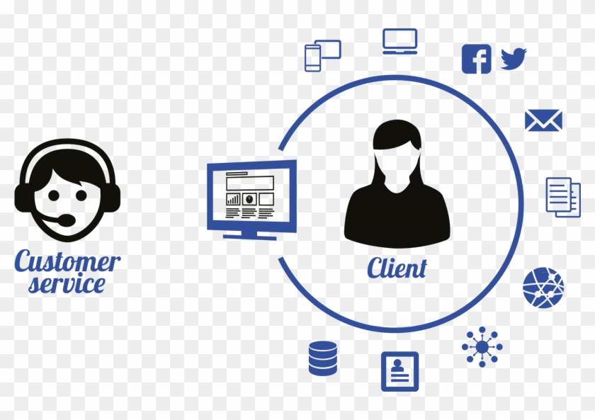Graham Woolley From Sinequa Explains To Em360° How - 360 Degree View Of Customer #857225