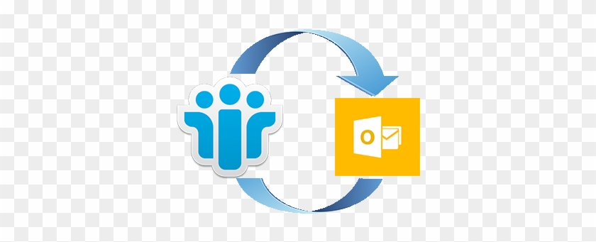Requirement To Access Nsf File In Outlook - Lotus Notes To Outlook #859242