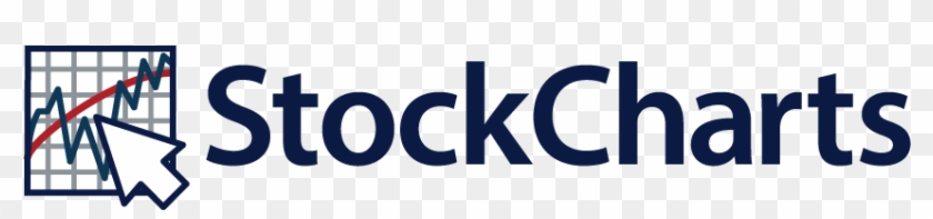 Stockcharts - Com - City Of Austin Cultural Arts Png #859970