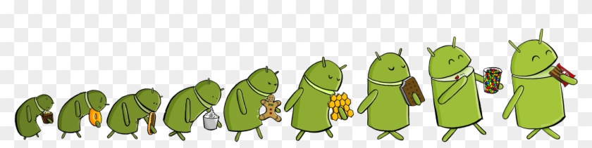 So, You Want To Customize Android - Evolucion De Android #860887