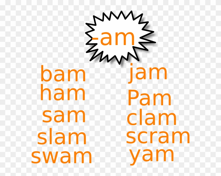Words That Have Am In Them #156762