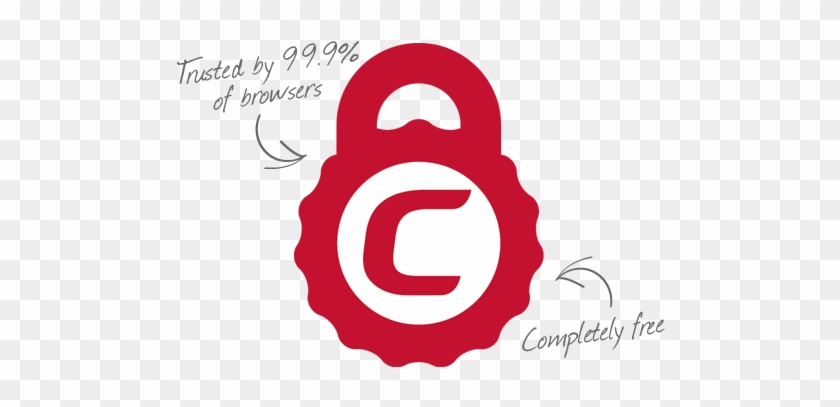 Free Ssl - Comodo Free Ssl Certificate #158834