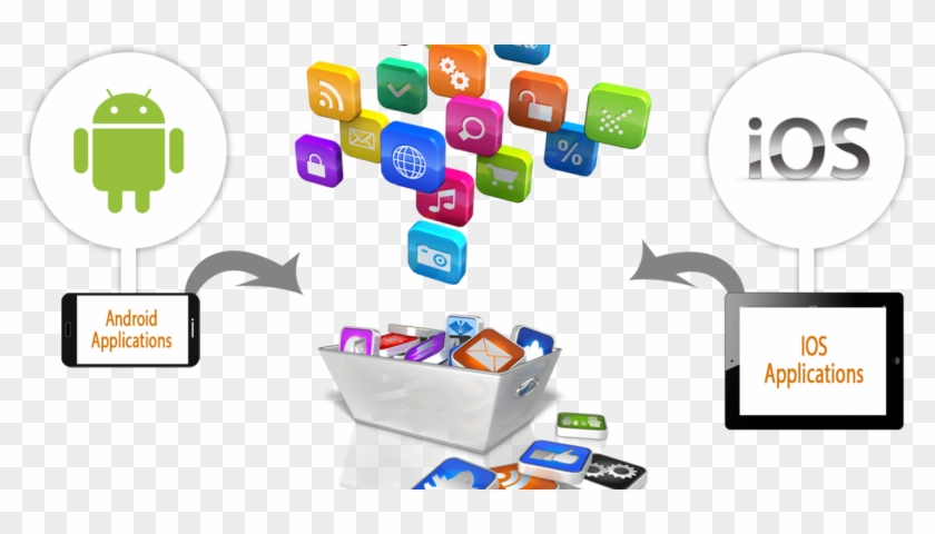 Obd Mobile App And Web Platform Services - Android #862280