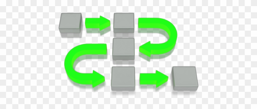 Risc And Cisc - Microsoft Visio #862754
