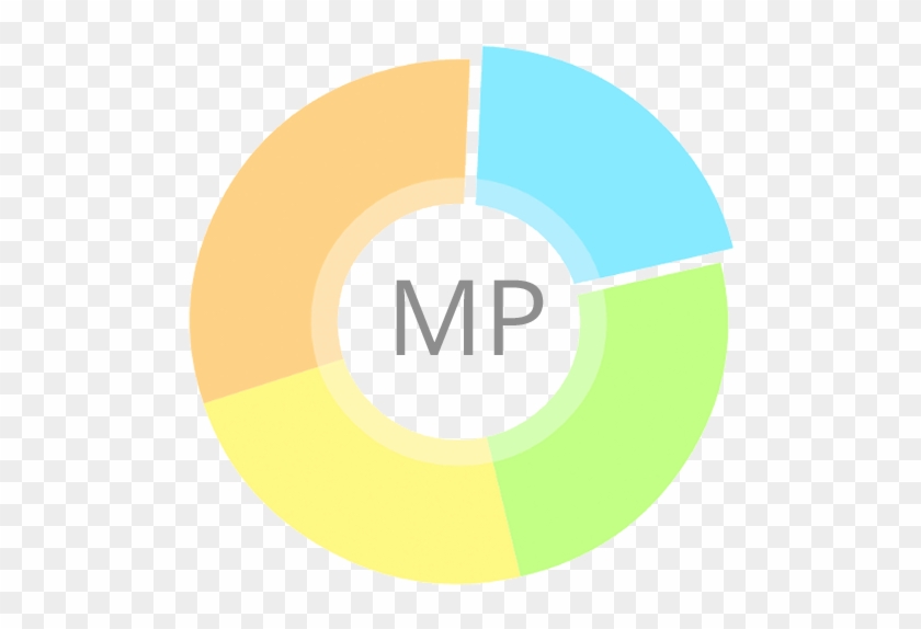 Mobile App #863478