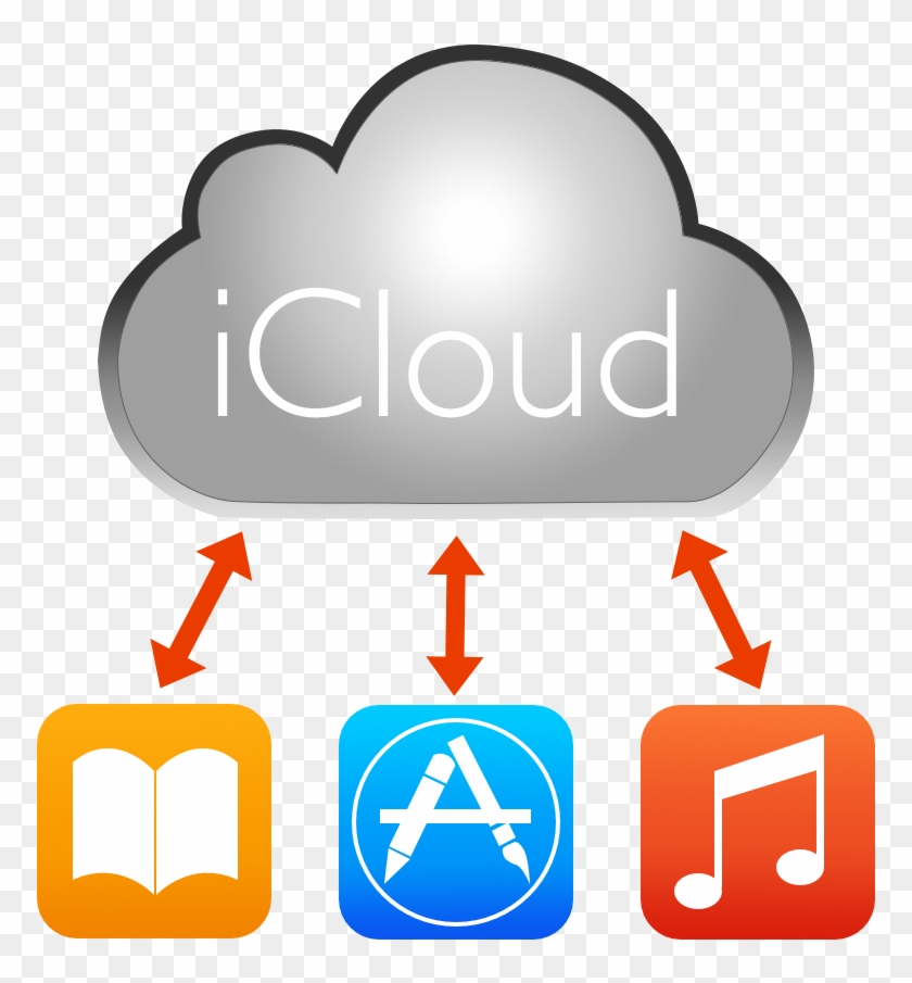 Icloud Purchases Icon - Icloud Purchases Icon #864075
