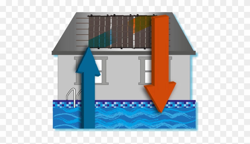 How Does It Work - Architecture #865451