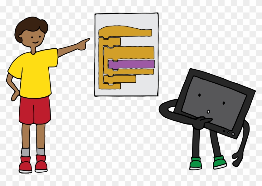 Pin Computer Programming Clipart - Computer #869226