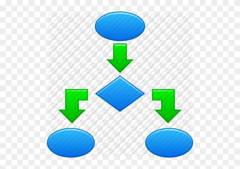 Algorism, Algorithm, Block, Diagram, Flow, Flowblock, - Process Flow Icon #869563