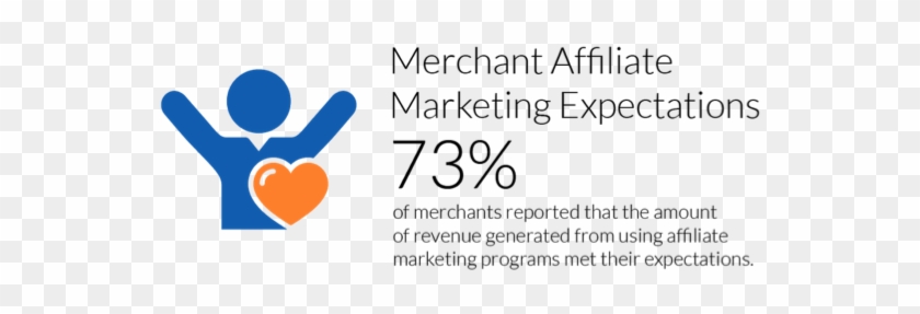 Merchantaffiliate - Graphic Design #870799