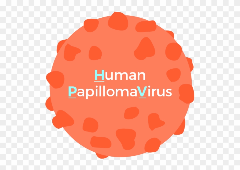 What Is Hpv - Circle #871098