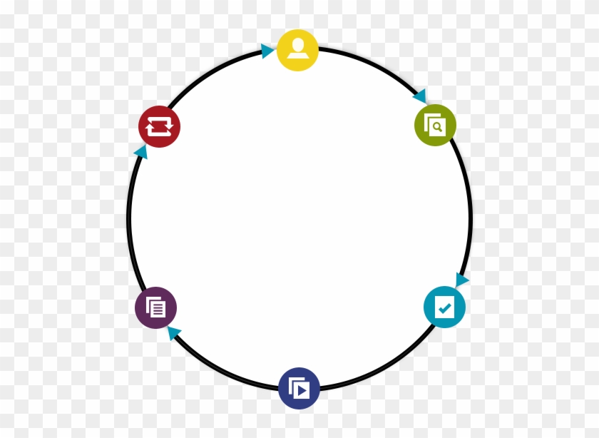 Signup - Circle #871298