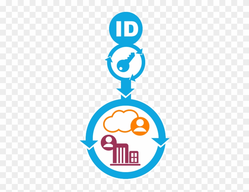 Used By The Typical Employee Has Exploded With The - Used By The Typical Employee Has Exploded With The #871408