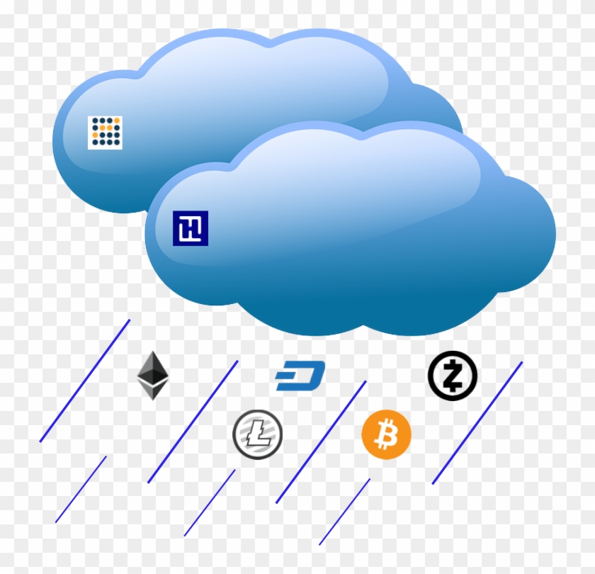 Cloud Computing Clip Art - Cloud Clip Art #871601