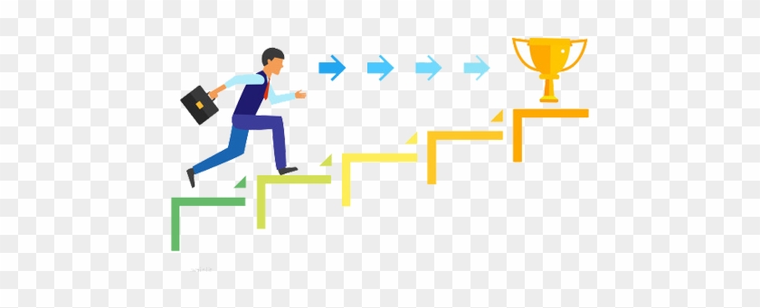 Membership Code Of Ethics - Benefits Of Agile Methodology #872161