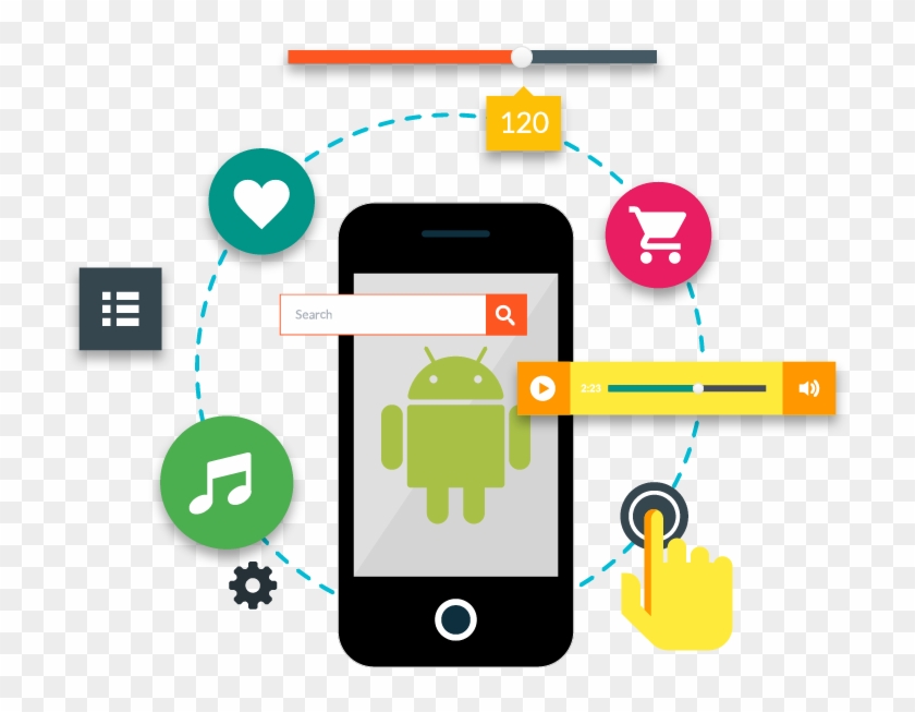 Android #872460